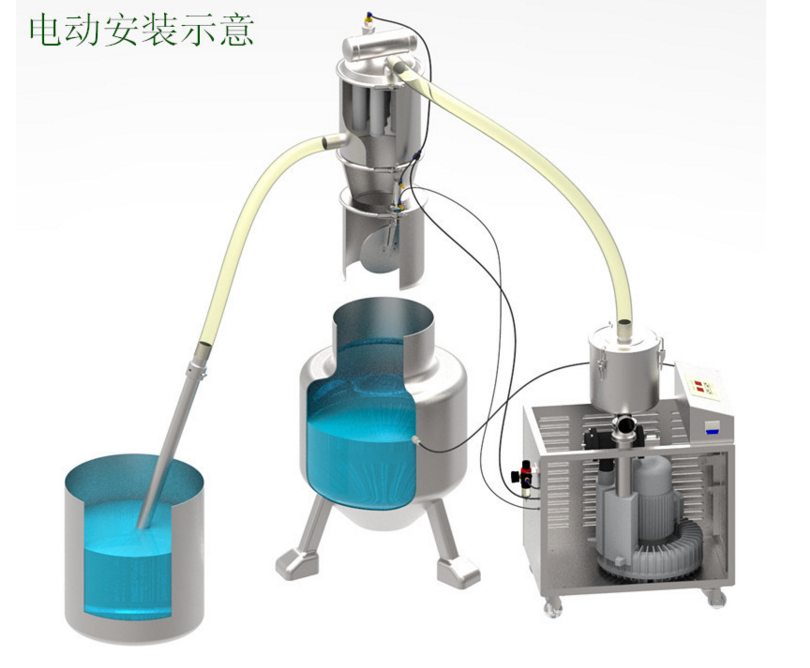 真空輸送機-能耗低-上海如昂超聲波設備